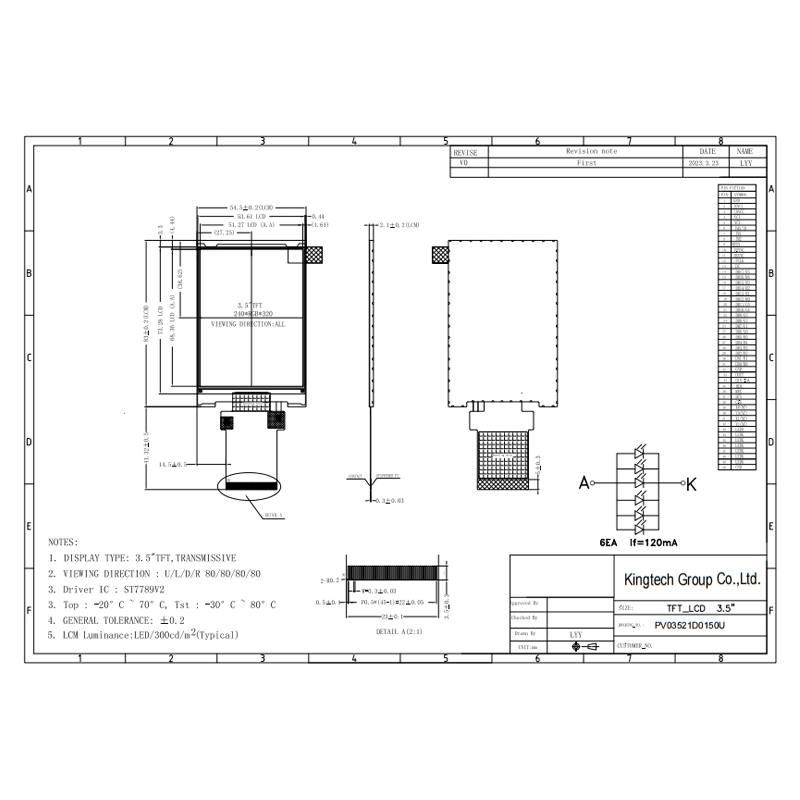 3.5-PV03521D0150U