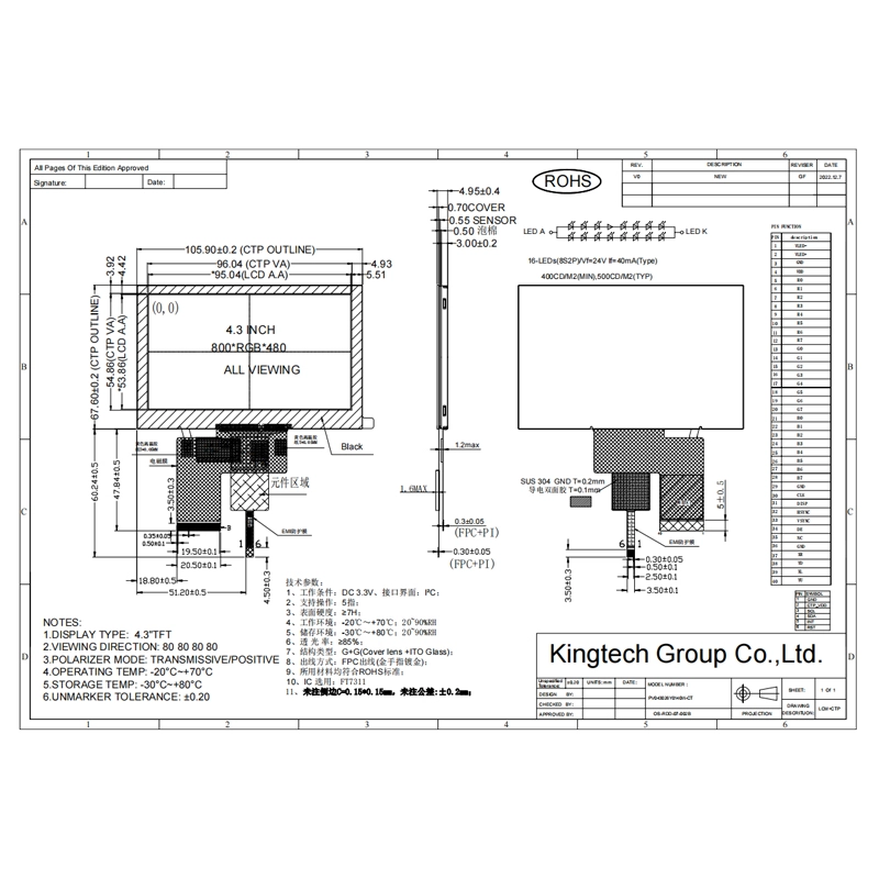 4-3-pv043026y0140w-ct-for-china