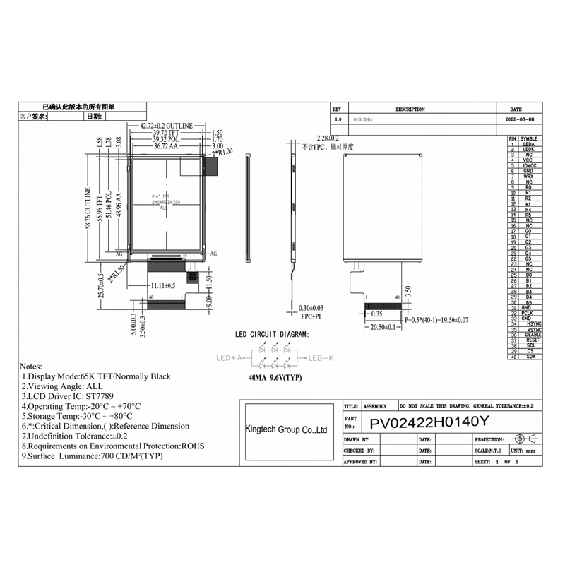 pv02422h0140y-for-sale