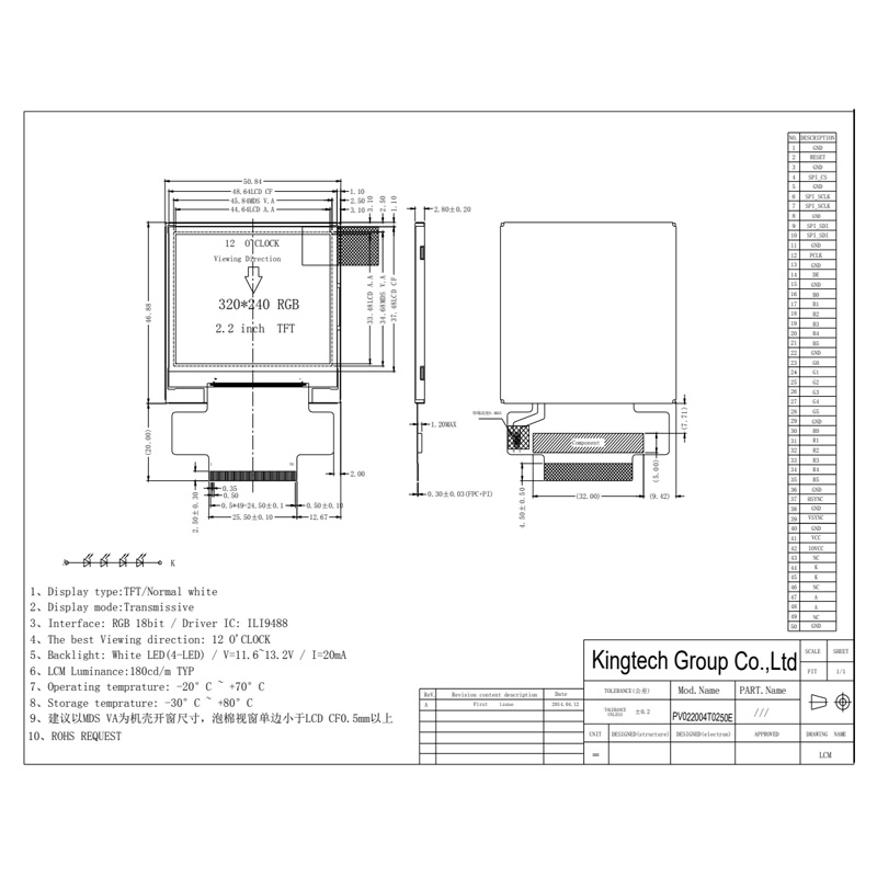 2.0-PV022004T0250E