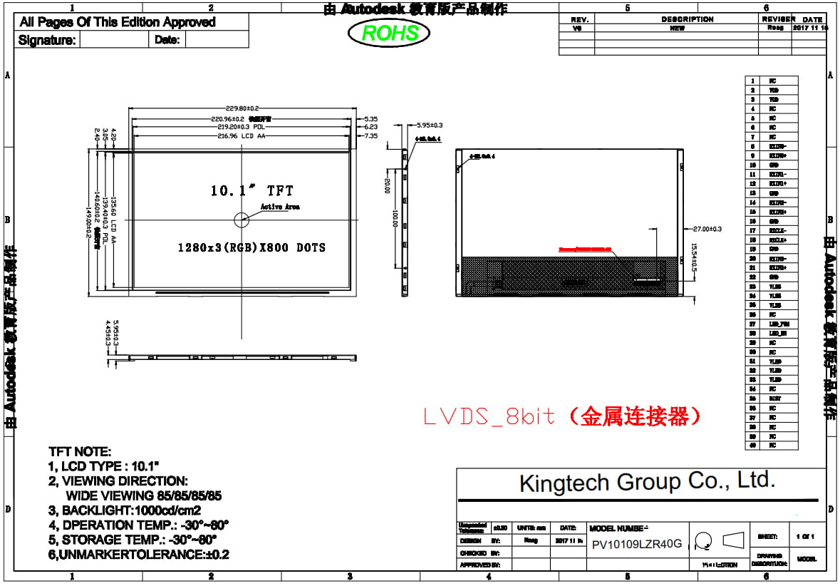 Diagram of 10.1 Inch LCD Display