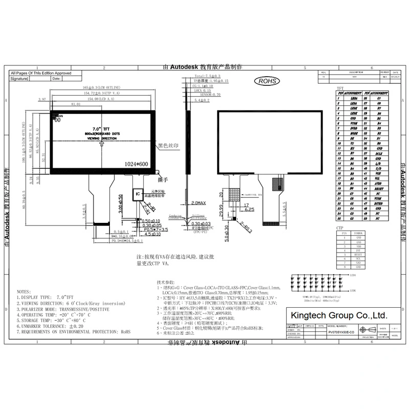 7-pv0705yx50e-co-for-cost.jpg