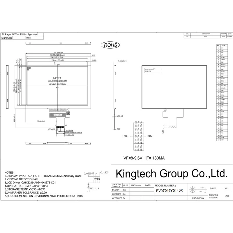 7 inch 800x480/WVGA IPS LVDS interface 500nits TFT LCD display