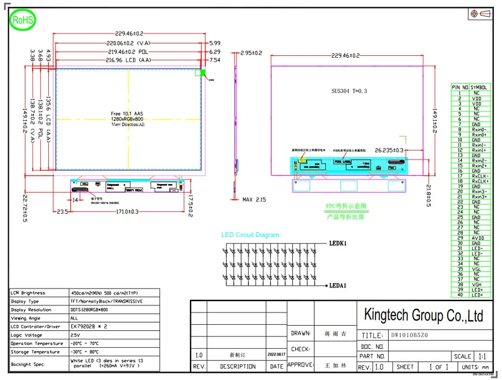 kingtech-10-1-inch-1280-800-innolux-ips-tft-module-use.jpg