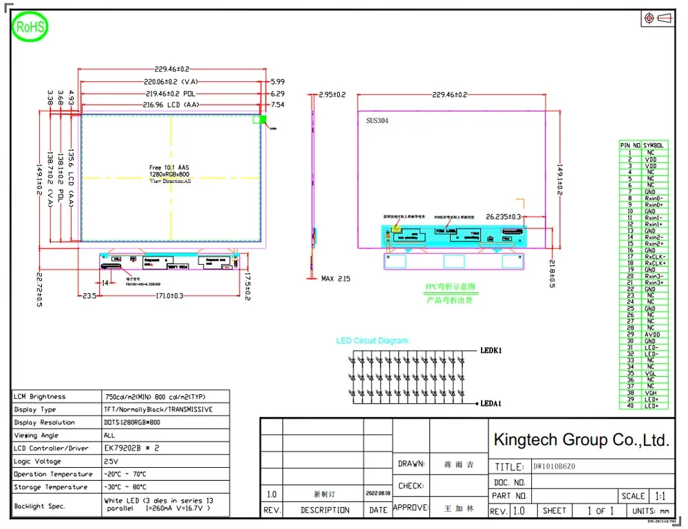 kingtech-10-1inch-1280-800-ips-innolux-tft-module-uses.jpg